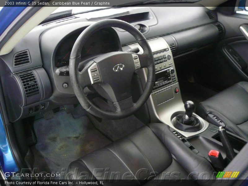 Caribbean Blue Pearl / Graphite 2003 Infiniti G 35 Sedan