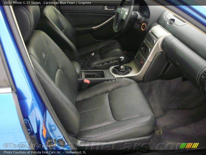Caribbean Blue Pearl / Graphite 2003 Infiniti G 35 Sedan