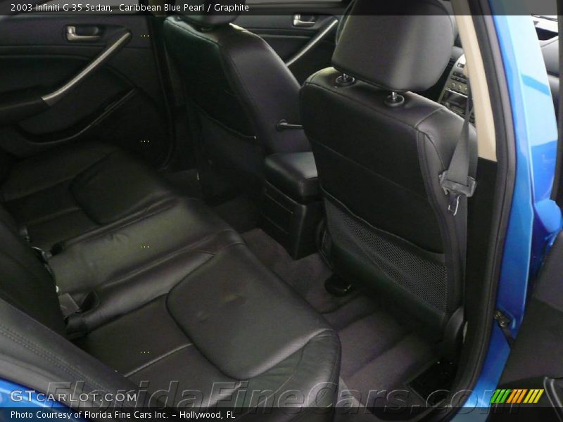 Caribbean Blue Pearl / Graphite 2003 Infiniti G 35 Sedan