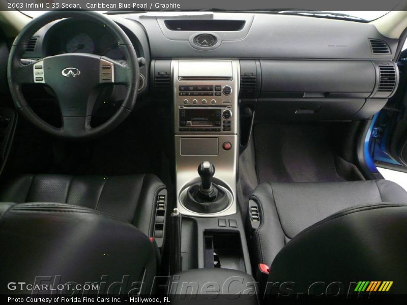 Caribbean Blue Pearl / Graphite 2003 Infiniti G 35 Sedan