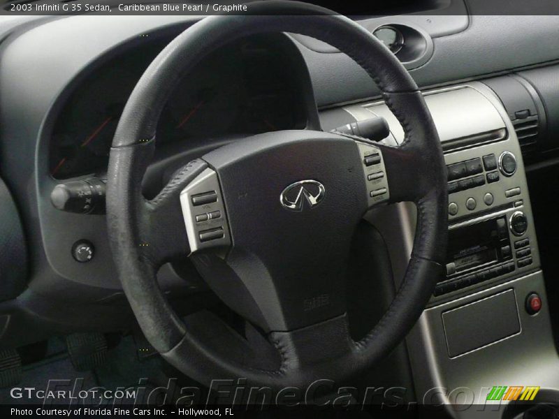 Caribbean Blue Pearl / Graphite 2003 Infiniti G 35 Sedan