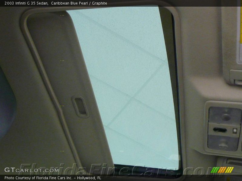 Caribbean Blue Pearl / Graphite 2003 Infiniti G 35 Sedan