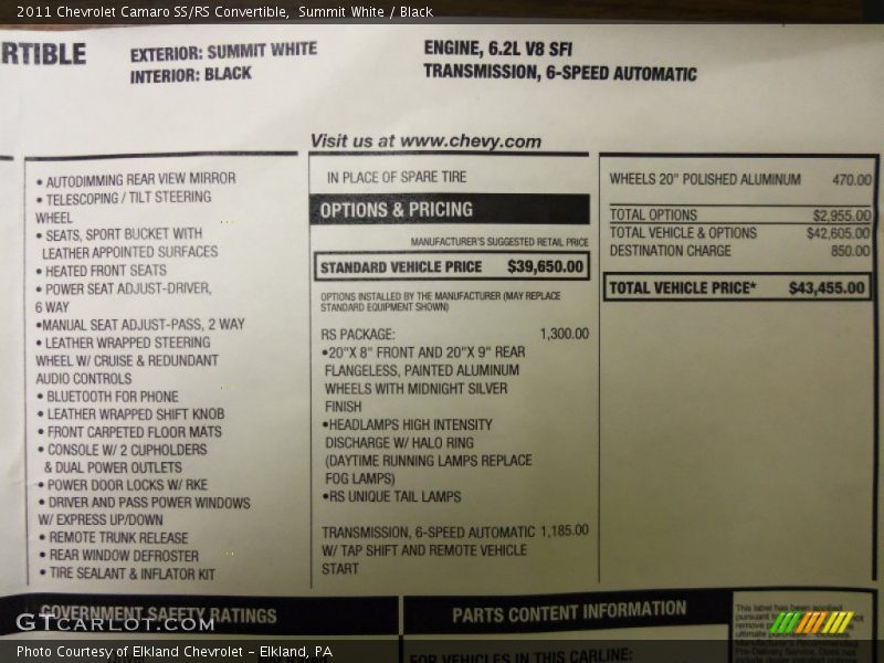 Summit White / Black 2011 Chevrolet Camaro SS/RS Convertible