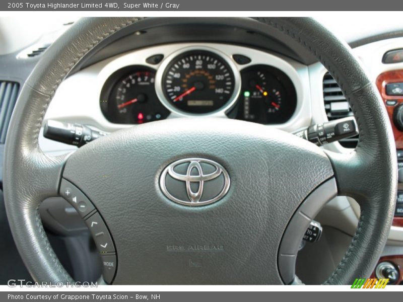 Super White / Gray 2005 Toyota Highlander Limited 4WD