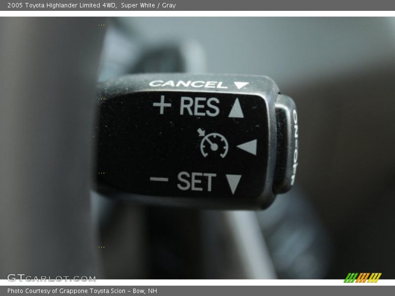 Super White / Gray 2005 Toyota Highlander Limited 4WD