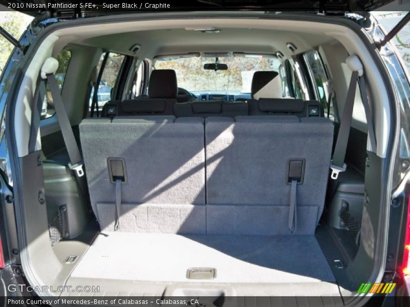 Super Black / Graphite 2010 Nissan Pathfinder S FE+