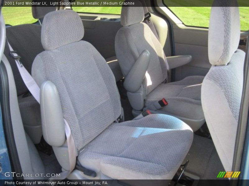 Light Sapphire Blue Metallic / Medium Graphite 2001 Ford Windstar LX