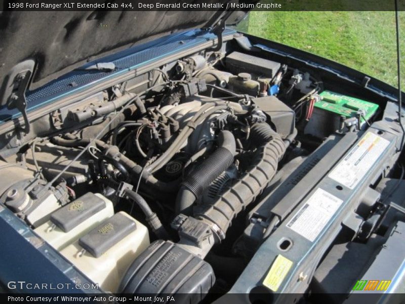  1998 Ranger XLT Extended Cab 4x4 Engine - 3.0 Liter OHV 12-Valve V6