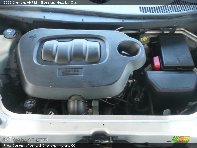 Silverstone Metallic / Gray 2006 Chevrolet HHR LT