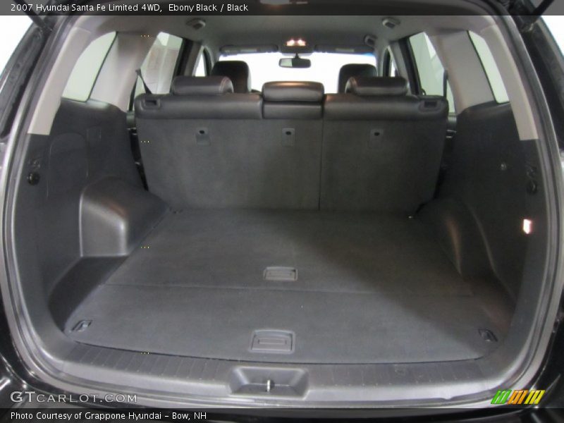 Ebony Black / Black 2007 Hyundai Santa Fe Limited 4WD