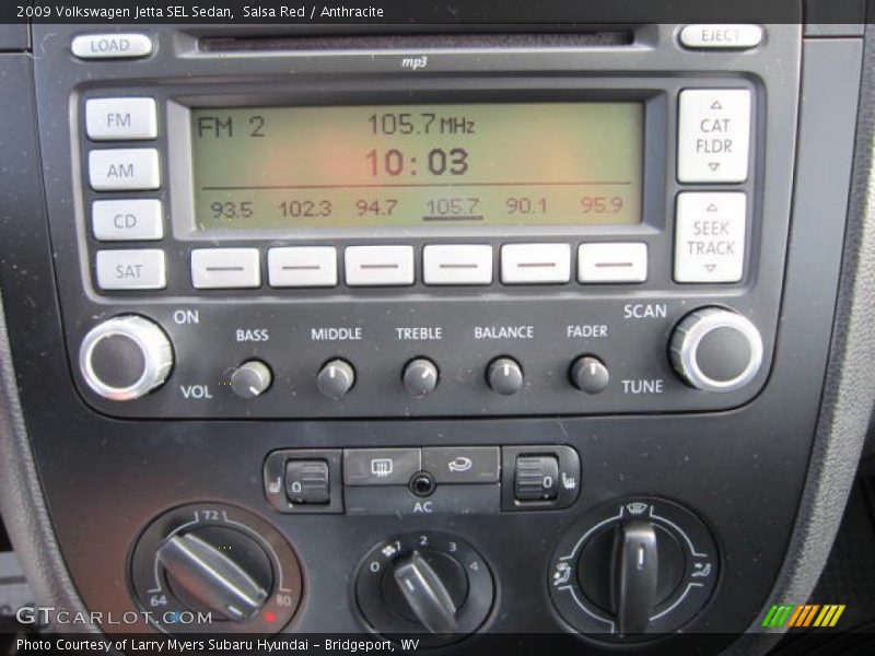 Salsa Red / Anthracite 2009 Volkswagen Jetta SEL Sedan