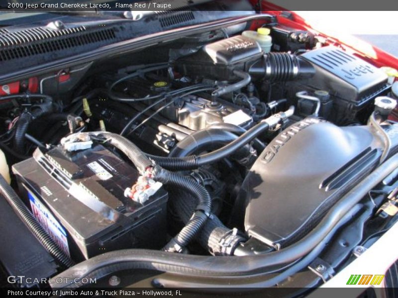 Flame Red / Taupe 2000 Jeep Grand Cherokee Laredo