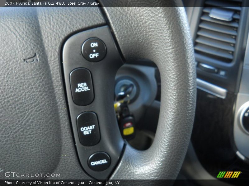 Steel Gray / Gray 2007 Hyundai Santa Fe GLS 4WD