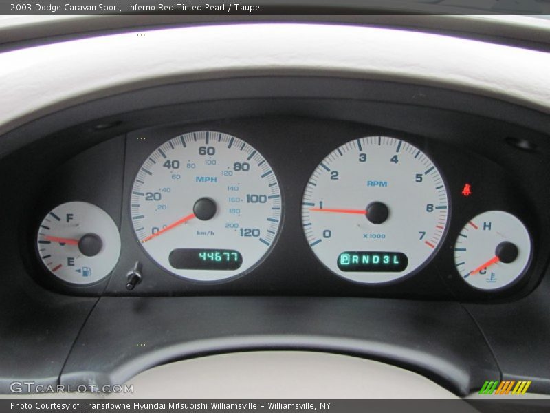  2003 Caravan Sport Sport Gauges