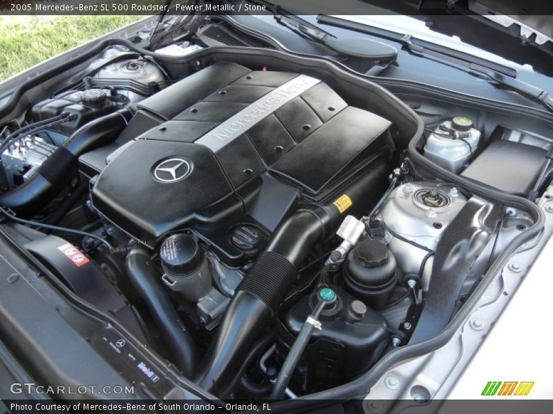 Pewter Metallic / Stone 2005 Mercedes-Benz SL 500 Roadster