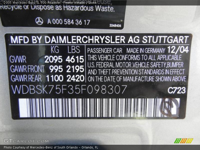 2005 SL 500 Roadster Pewter Metallic Color Code 723