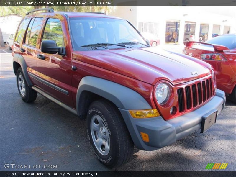 Flame Red / Medium Slate Gray 2005 Jeep Liberty Sport 4x4