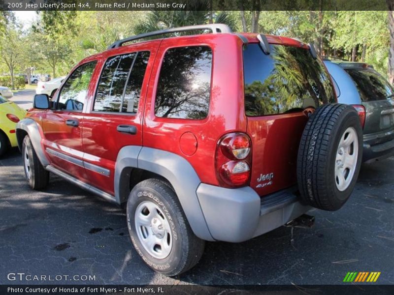 Flame Red / Medium Slate Gray 2005 Jeep Liberty Sport 4x4