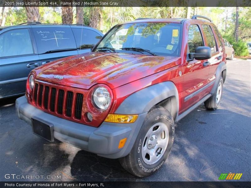 Flame Red / Medium Slate Gray 2005 Jeep Liberty Sport 4x4