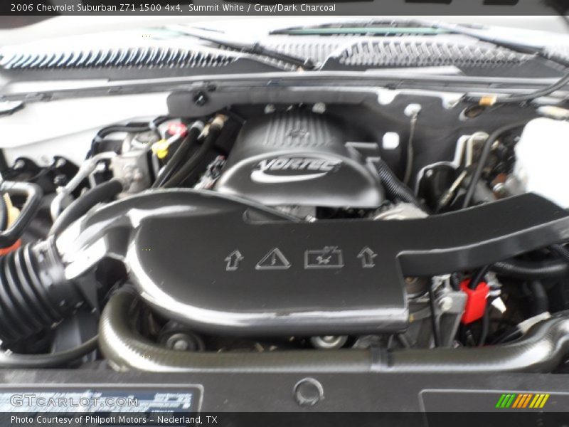 Summit White / Gray/Dark Charcoal 2006 Chevrolet Suburban Z71 1500 4x4