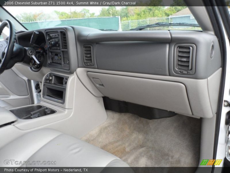Summit White / Gray/Dark Charcoal 2006 Chevrolet Suburban Z71 1500 4x4