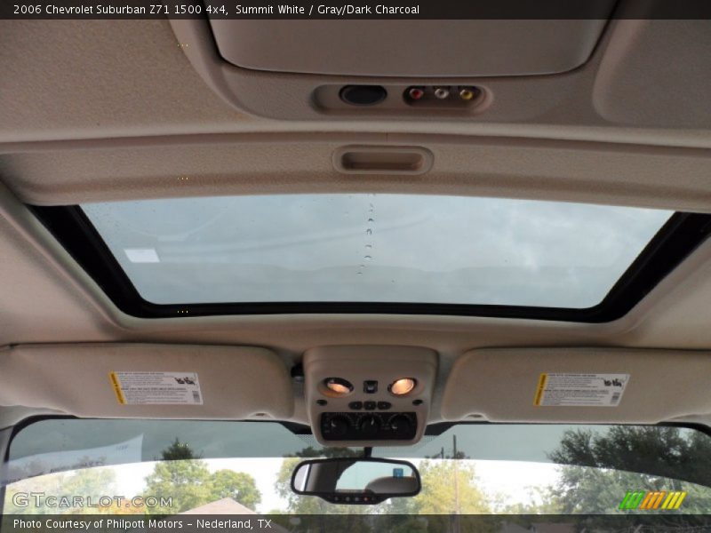 Summit White / Gray/Dark Charcoal 2006 Chevrolet Suburban Z71 1500 4x4