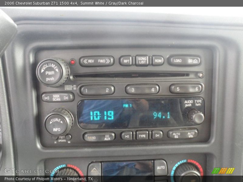 Summit White / Gray/Dark Charcoal 2006 Chevrolet Suburban Z71 1500 4x4