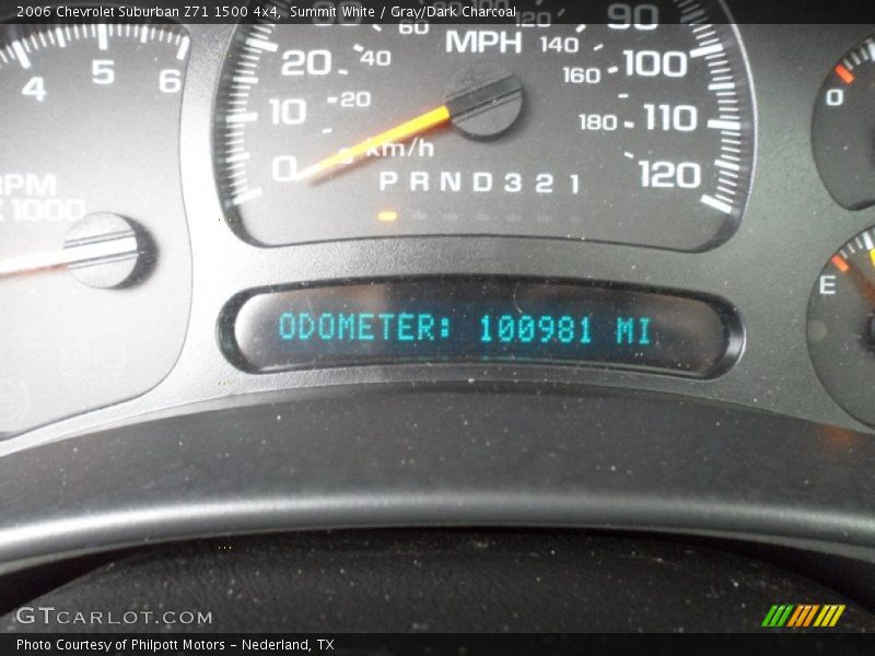 Summit White / Gray/Dark Charcoal 2006 Chevrolet Suburban Z71 1500 4x4