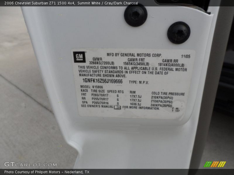 Summit White / Gray/Dark Charcoal 2006 Chevrolet Suburban Z71 1500 4x4