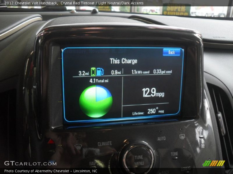 Crystal Red Tintcoat / Light Neutral/Dark Accents 2012 Chevrolet Volt Hatchback