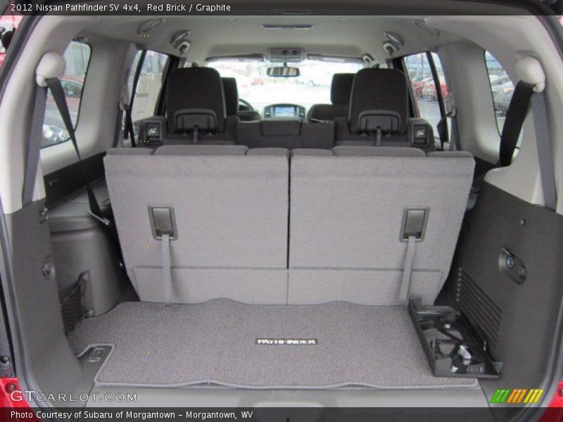 Red Brick / Graphite 2012 Nissan Pathfinder SV 4x4