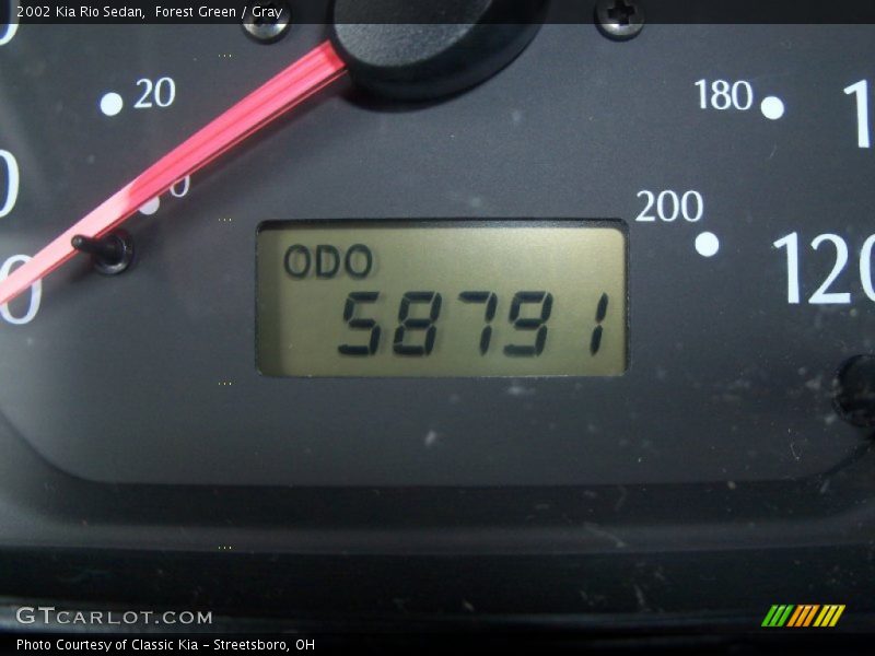Forest Green / Gray 2002 Kia Rio Sedan