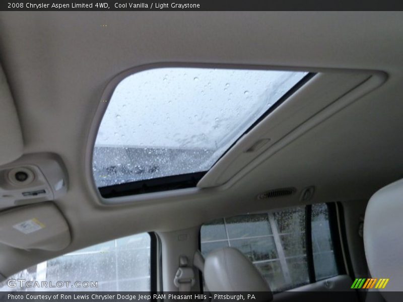Cool Vanilla / Light Graystone 2008 Chrysler Aspen Limited 4WD