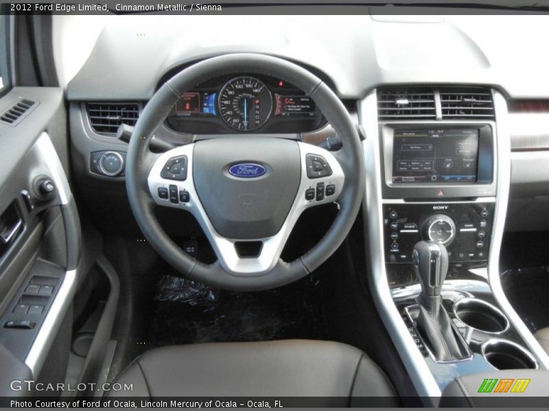 Dashboard of 2012 Edge Limited