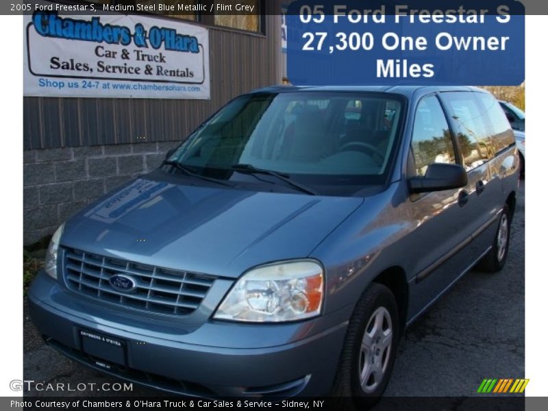 Medium Steel Blue Metallic / Flint Grey 2005 Ford Freestar S