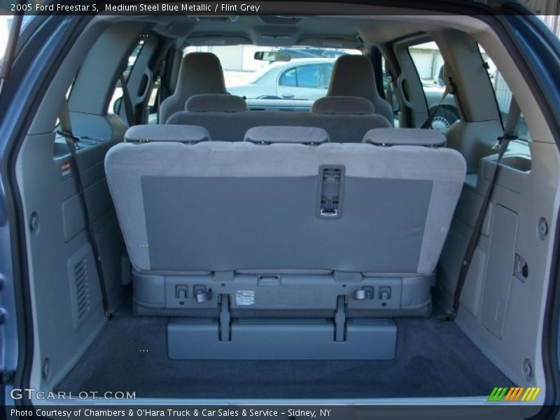 Medium Steel Blue Metallic / Flint Grey 2005 Ford Freestar S