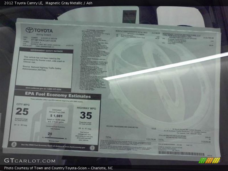 Magnetic Gray Metallic / Ash 2012 Toyota Camry LE