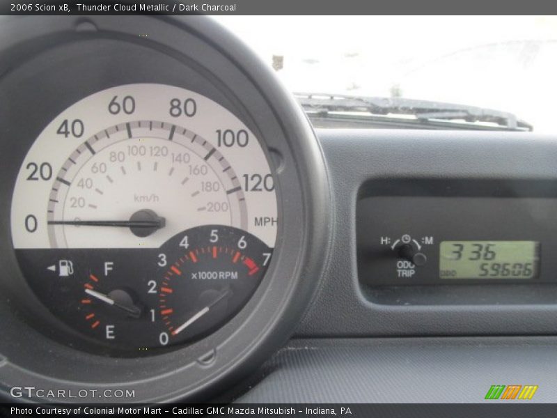 Thunder Cloud Metallic / Dark Charcoal 2006 Scion xB