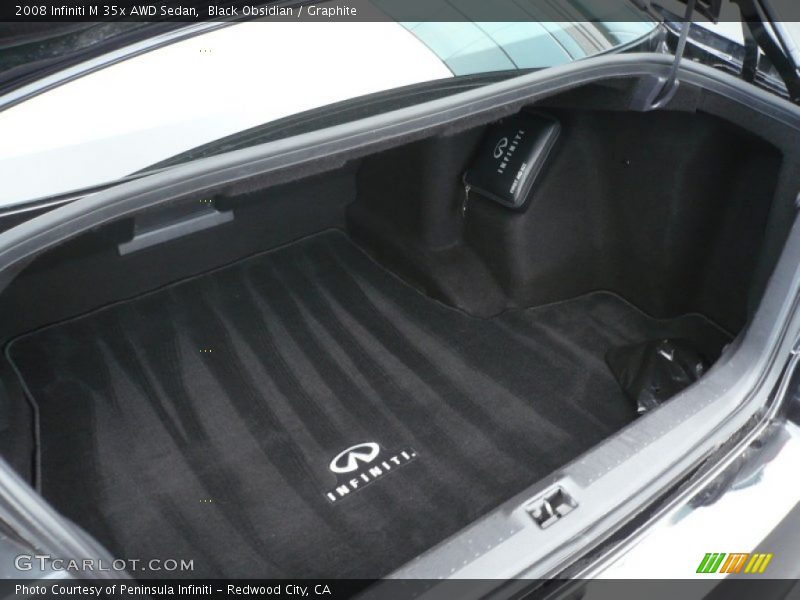 Black Obsidian / Graphite 2008 Infiniti M 35x AWD Sedan