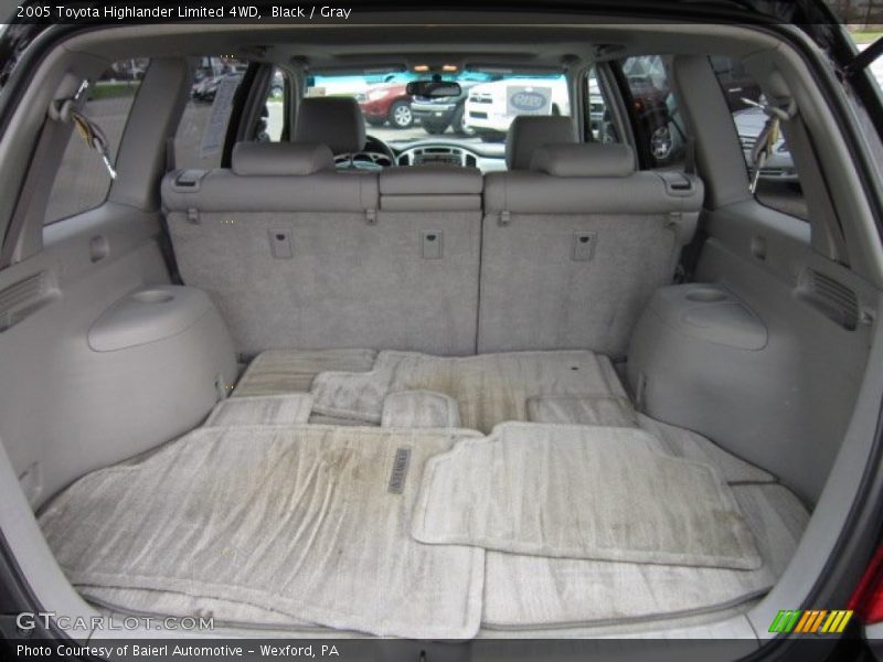 Black / Gray 2005 Toyota Highlander Limited 4WD