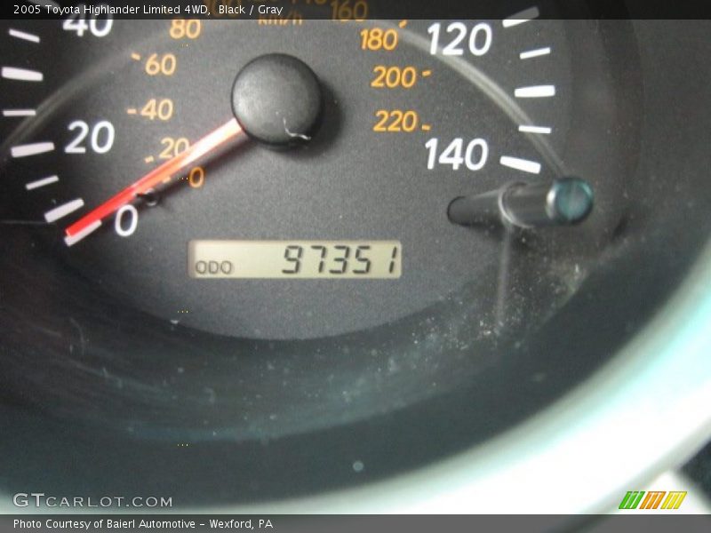 Black / Gray 2005 Toyota Highlander Limited 4WD