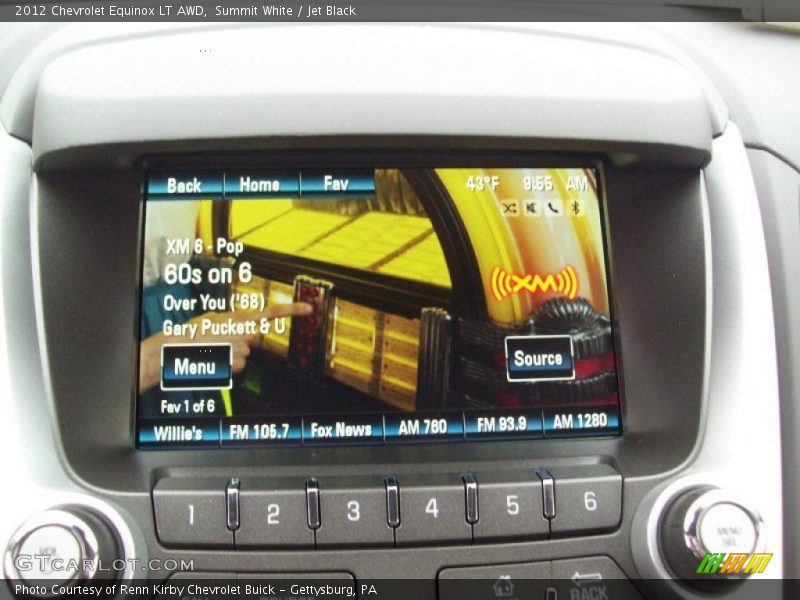 Summit White / Jet Black 2012 Chevrolet Equinox LT AWD