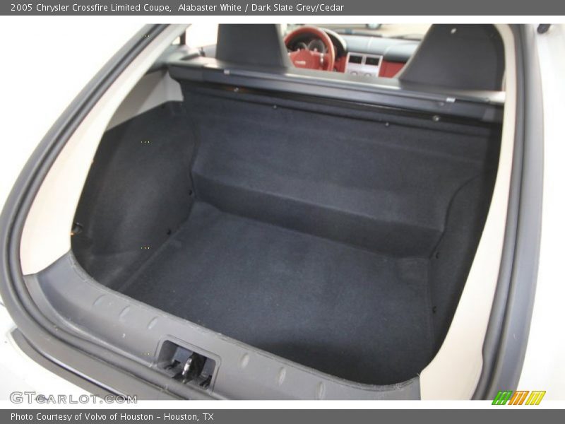  2005 Crossfire Limited Coupe Trunk