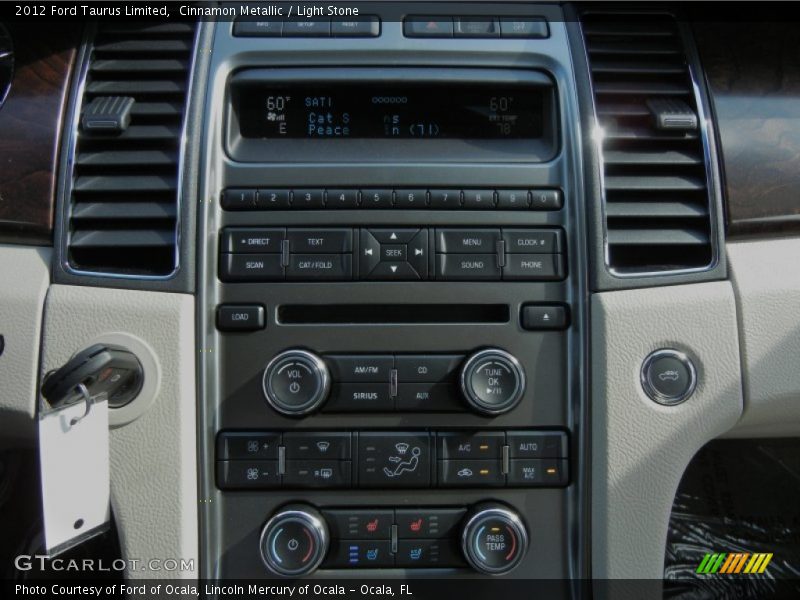 Controls of 2012 Taurus Limited