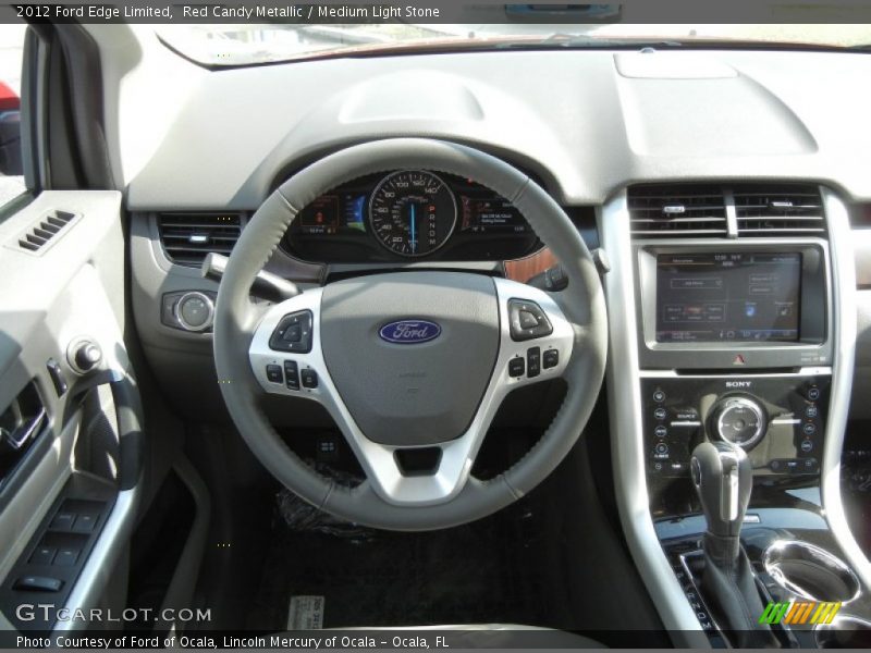 Dashboard of 2012 Edge Limited