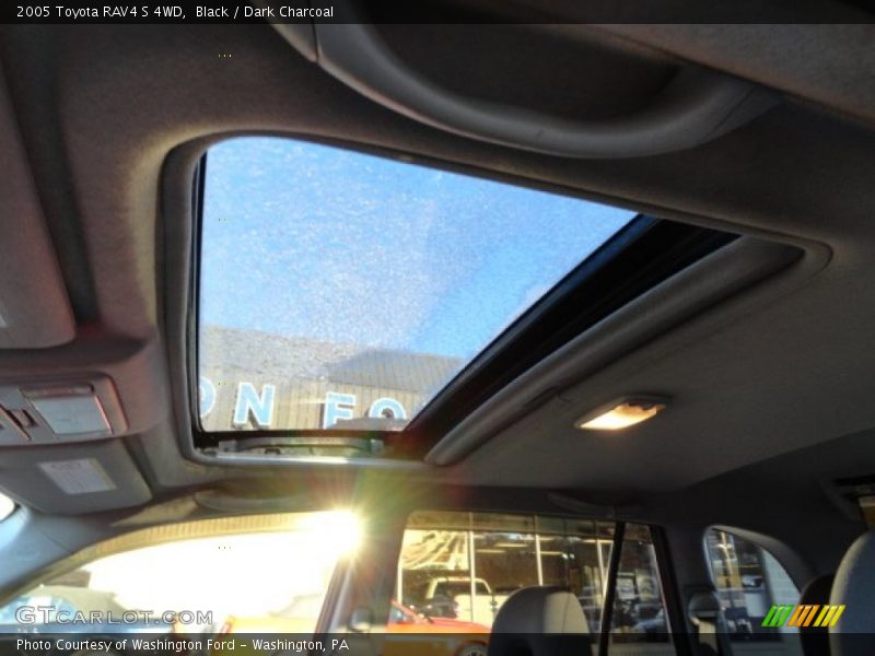 Sunroof of 2005 RAV4 S 4WD