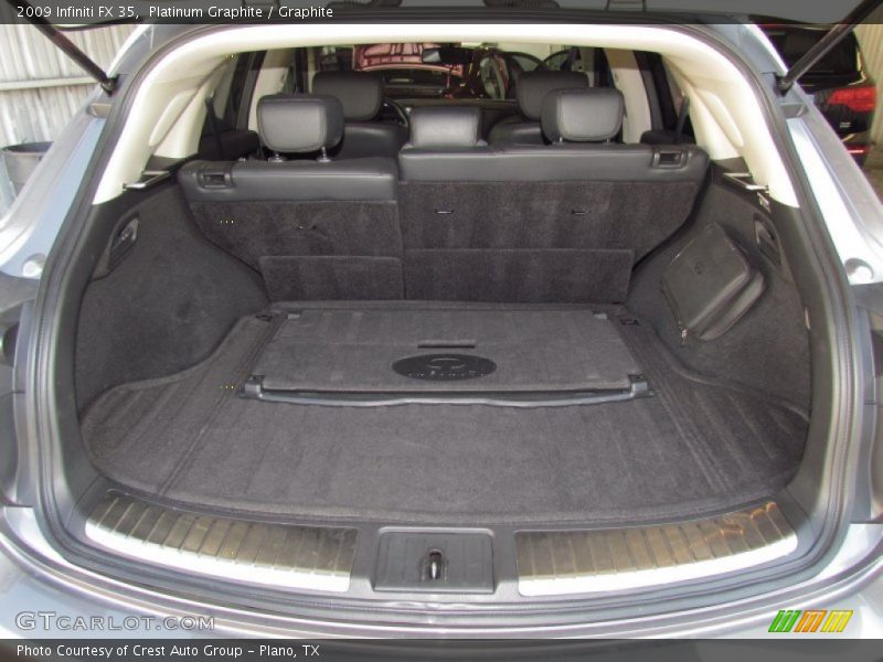 Platinum Graphite / Graphite 2009 Infiniti FX 35