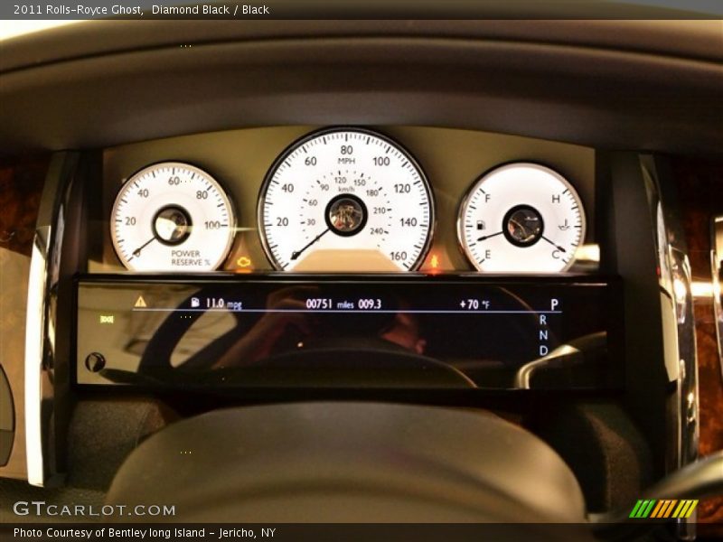 2011 Ghost   Gauges