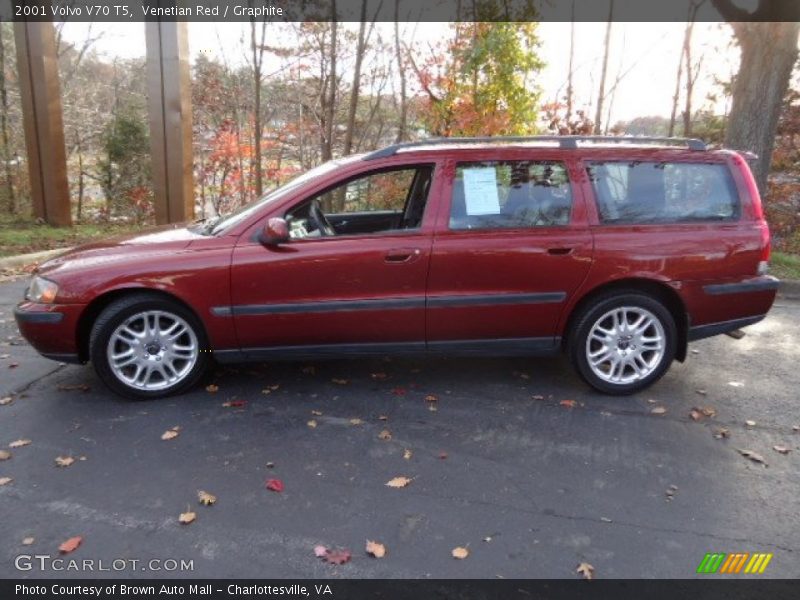  2001 V70 T5 Venetian Red