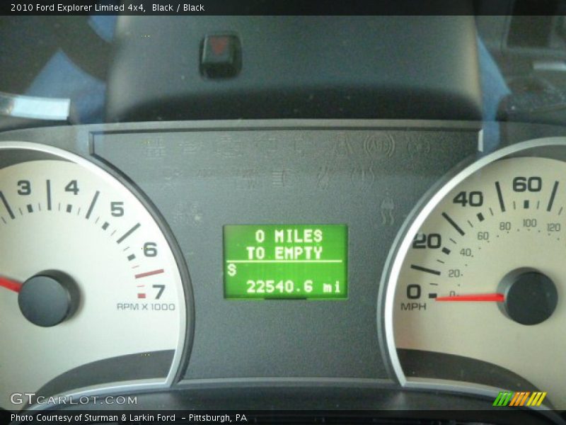 Black / Black 2010 Ford Explorer Limited 4x4